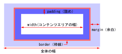 {bNXf
